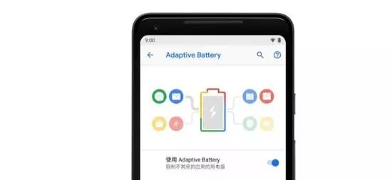 一大波新功能来袭！Android 9 Pie更新内容大全