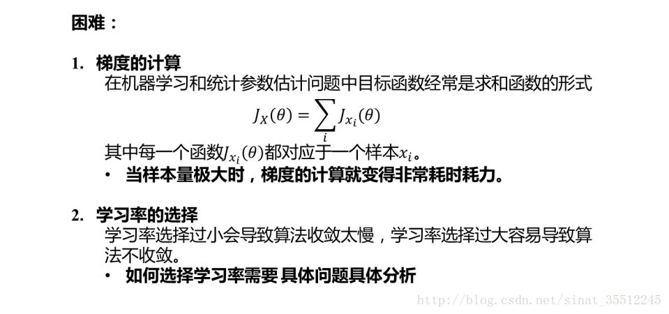 收藏 | 190 道机器学习面试题