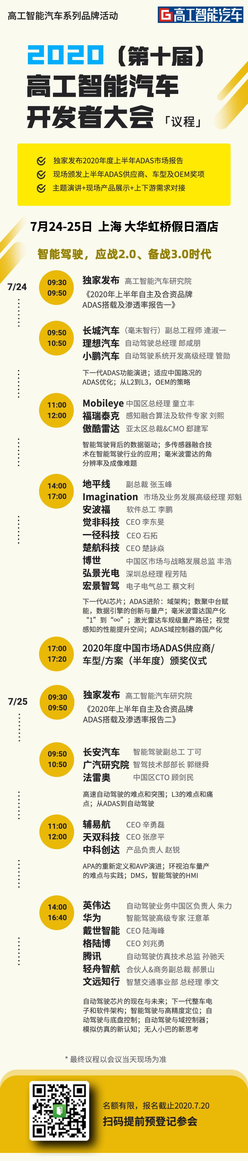 倒计时4天！第十届高工智能汽车开发者大会聚焦智能驾驶新周期