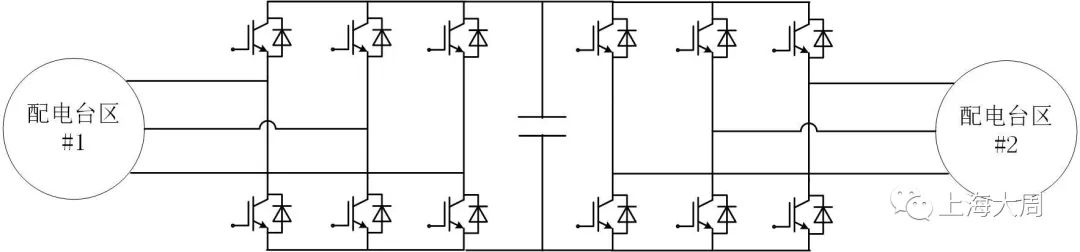 技术 | 模块化背靠背变流器