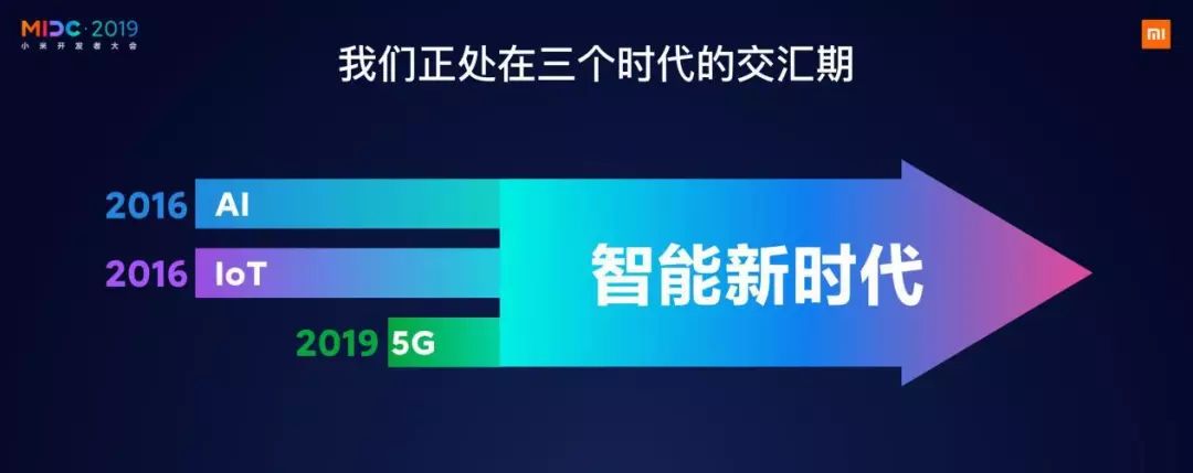 小米开发者大会 定义未来五年 手机不再是主角 双引擎能否成功？