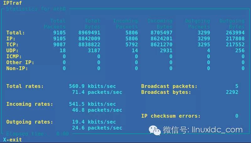 分享有用的 Linux 命令行网络监控工具