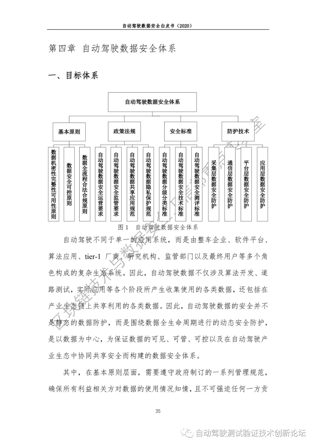 自动驾驶数据安全白皮书 （2020）