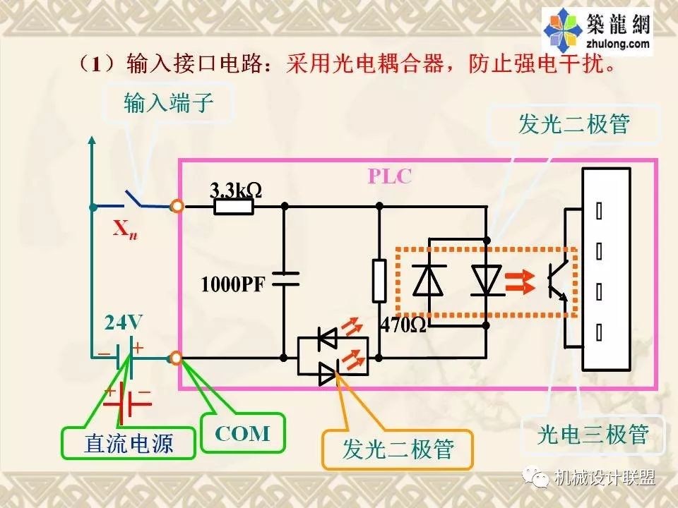 PLC可编程序控制器及应用