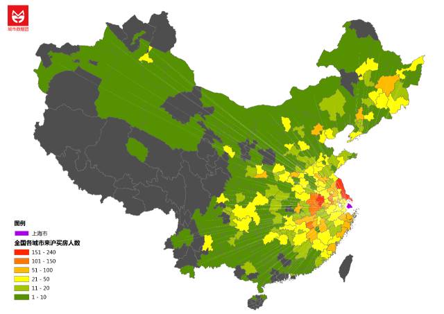 数据分析揭秘，上海的房子都被谁买走了？