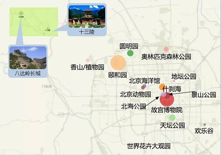 ☞【PPT】 基于移动大数据挖掘的外地进京旅客轨迹分析