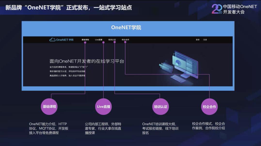 OneNET开发者大会讲了什么？干货来了！