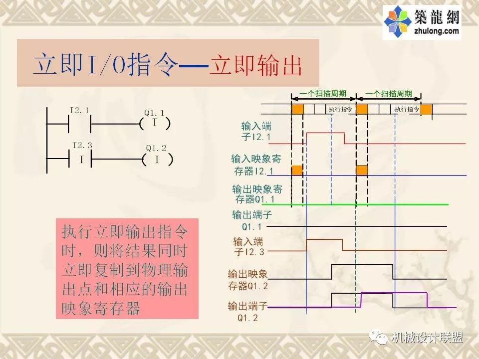 PLC可编程序控制器及应用