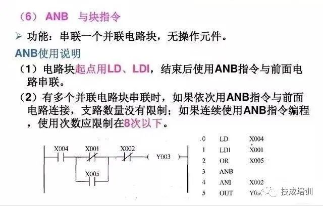 7个基础指令4个编程实例，带你学好PLC！