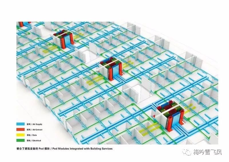 【品】UUA优安设计：天津轨道交通高科技产业园——模块化的产业园设计这么做