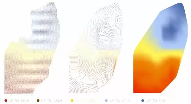 QGIS+GH玩转·数据分析图！