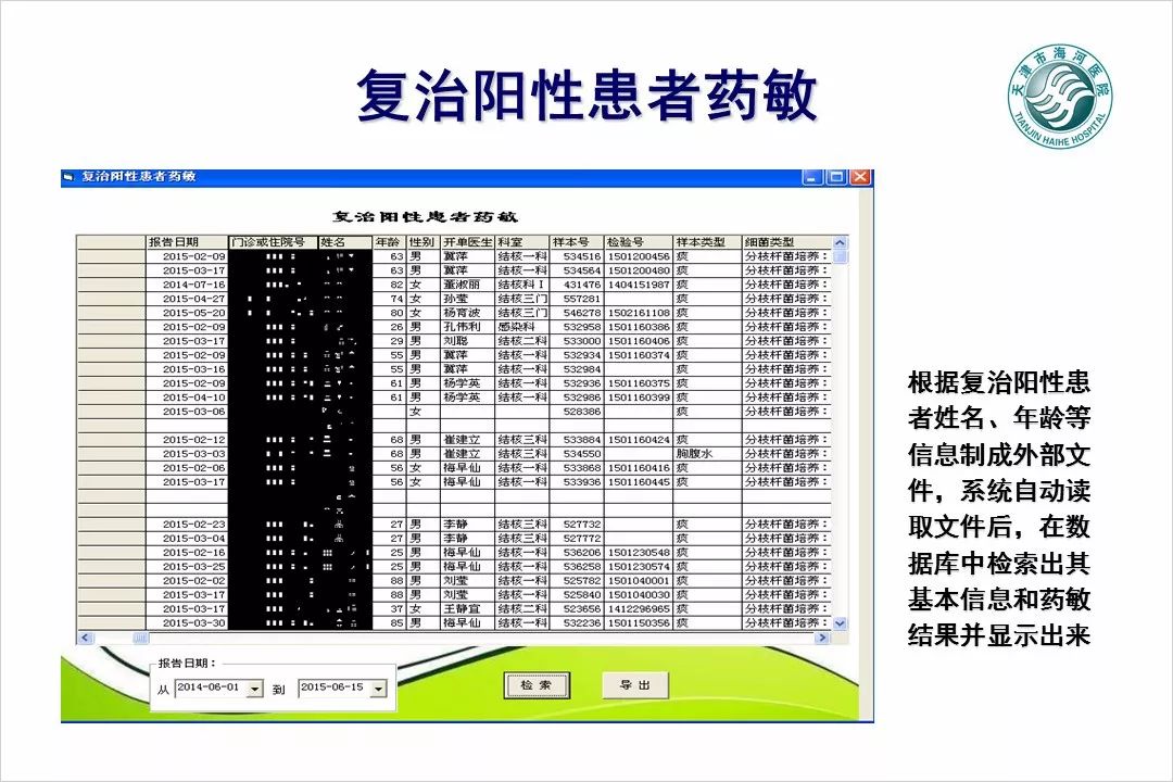 【万振专栏】电子病历数据挖掘与智能分析