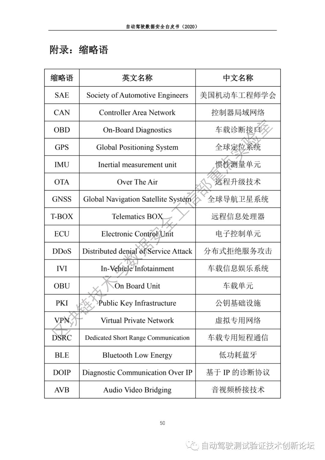 自动驾驶数据安全白皮书 （2020）