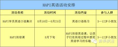 发现：HAPI英语，学英语可以很嗨皮