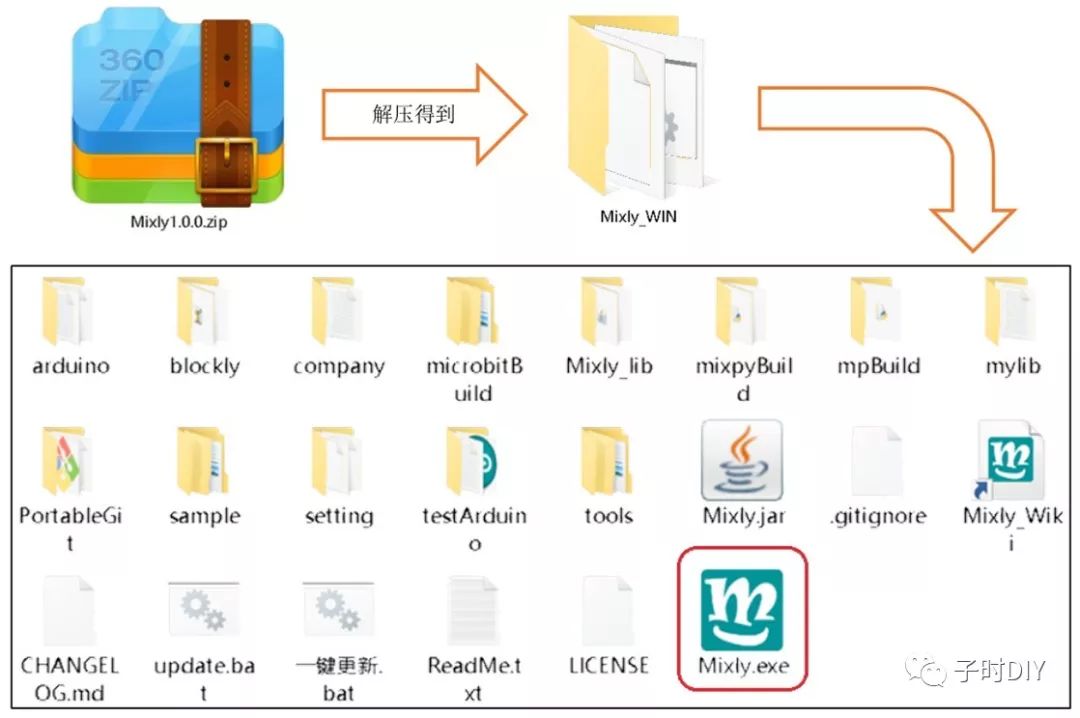 带着小创客学编程，从零开始构建你的编程环境