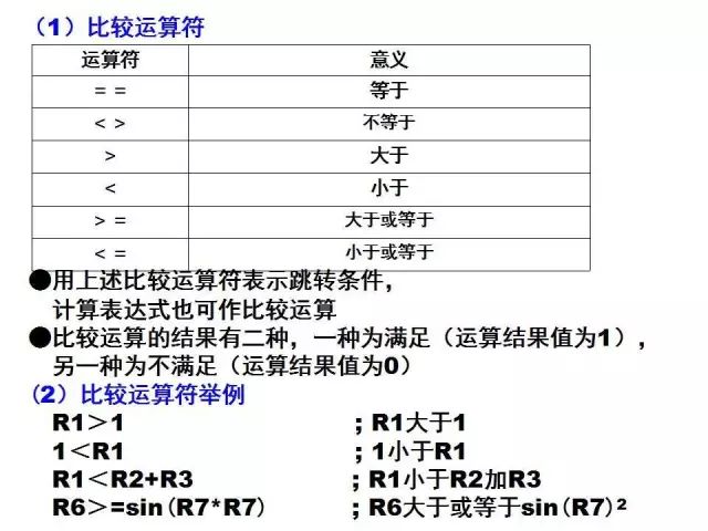 FANUC数控宏程序编程讲解，学数控的有福了！