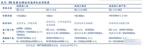 量子计算、边缘计算、数据挖掘 前沿研究报告