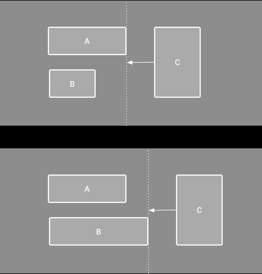 Android 约束布局ConstraintLayout1.1.0 版详解