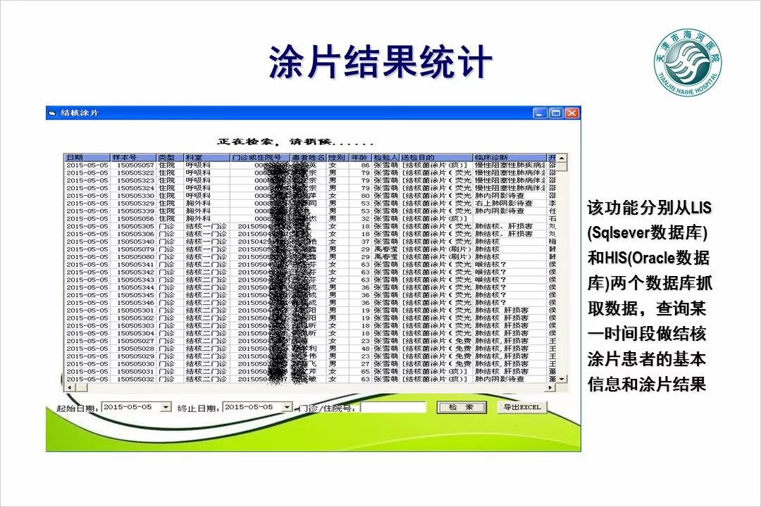 【万振专栏】电子病历数据挖掘与智能分析