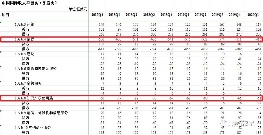 SWIFT系统｜美国的金融核弹来袭，中国如何预防不被脱钩？