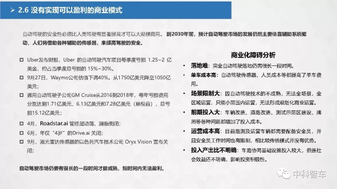 【PPT】2019中国自动驾驶产业发展研究报告