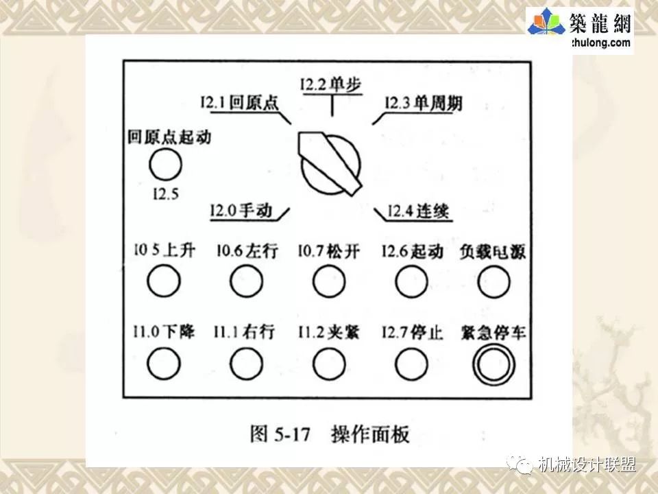 PLC可编程序控制器及应用