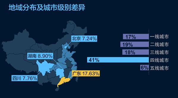 酷云互动：《我是歌手》第三季大数据分析报告