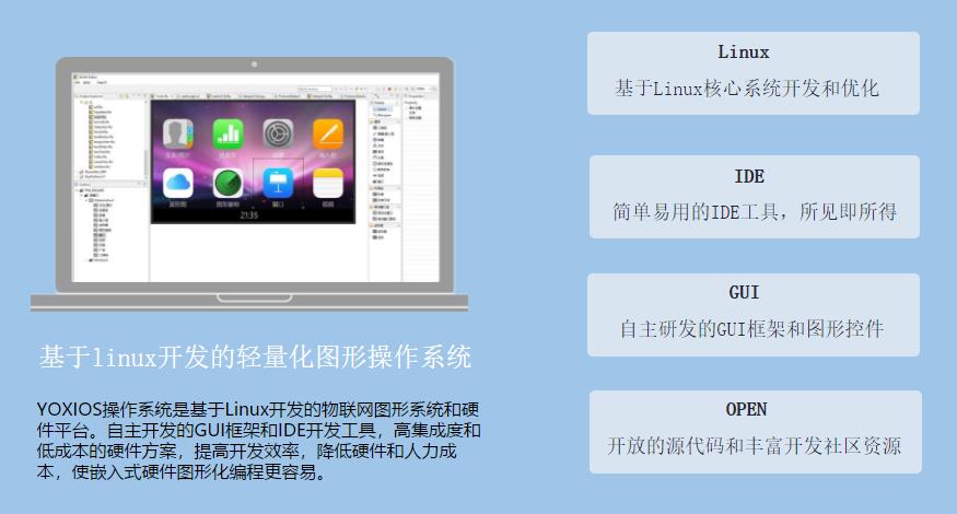 会C/C++就可以开发Linux/Android应用程序？替代传统串口屏的Yoxios了解一下!