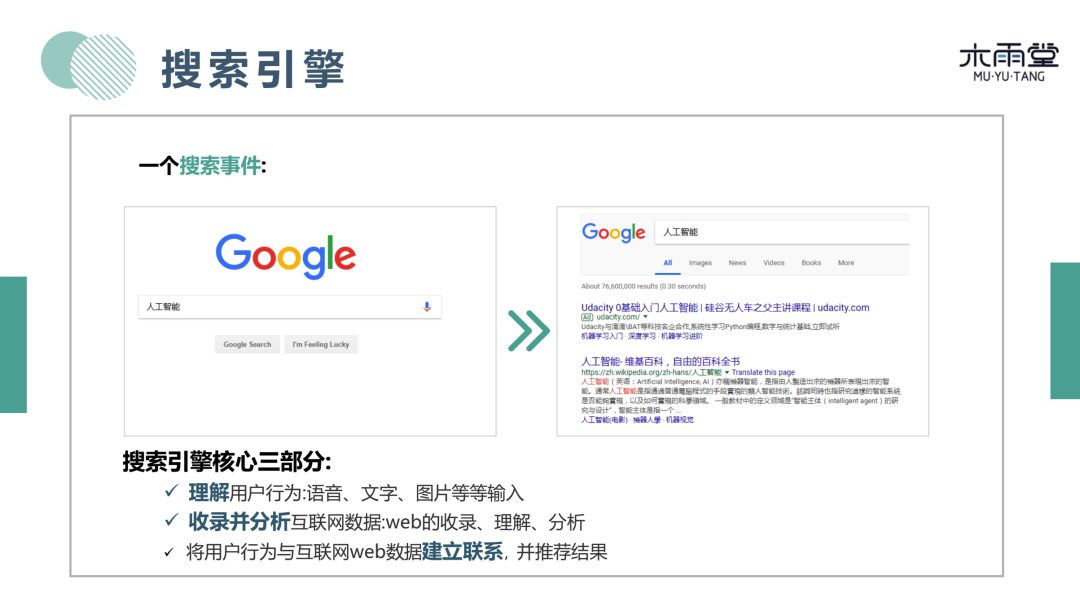 搜索引擎中的 web 数据挖掘