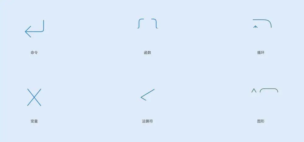 烧脑又有趣！苹果官方的「编程游戏」登陆 Mac，让你快速入门 iOS 开发