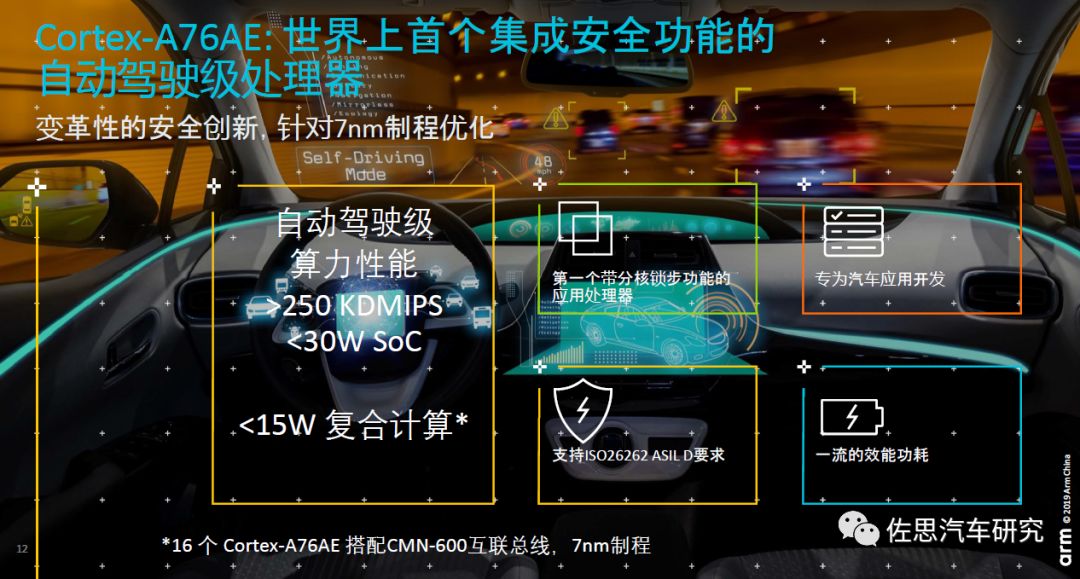 ARM舒杰：如何使自动驾驶解决方案大规模应用