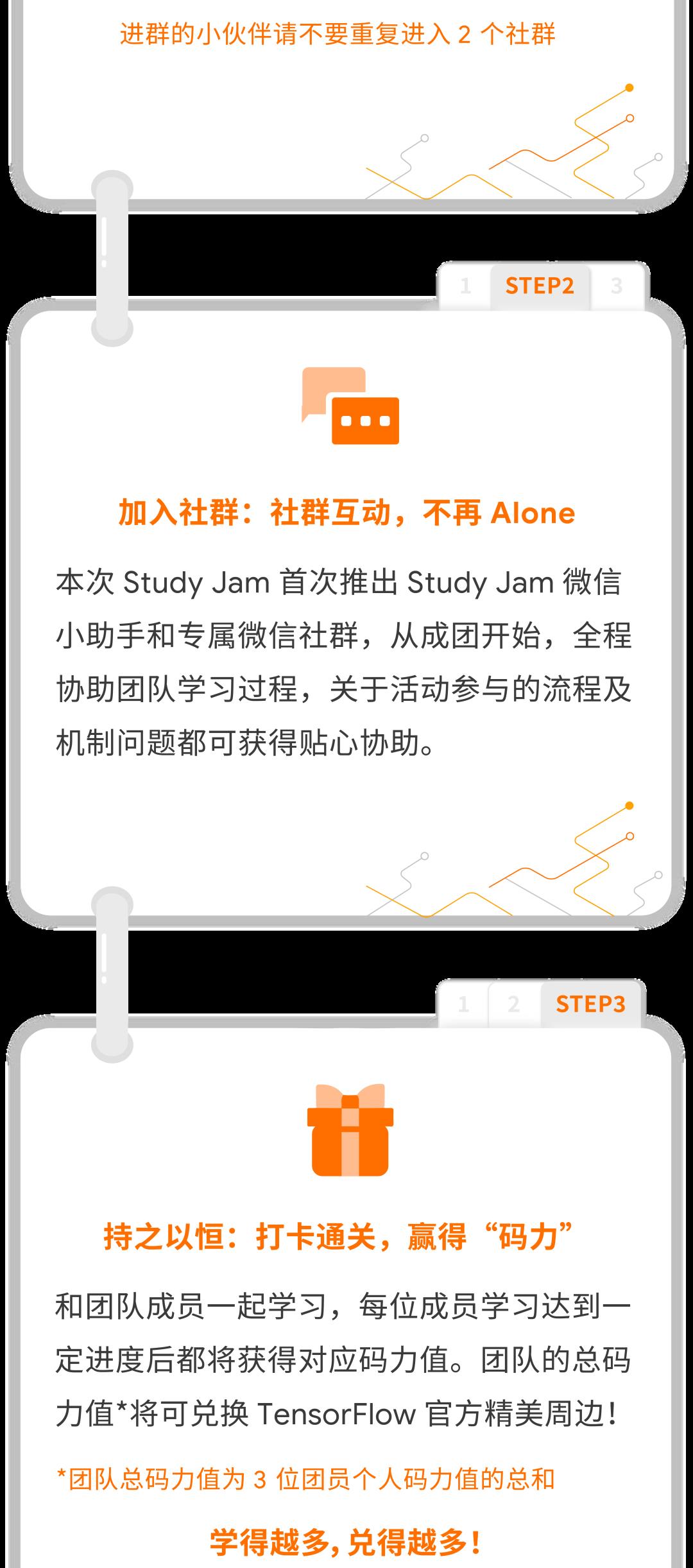 2021 呼唤各方大神，机器学习 Study Jam 第三季来了！