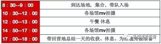 模块化夏令营之影视表演