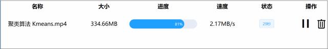 “特殊福利”整理一套《机器学习、数据挖掘、推荐系统》资料，送给你们！