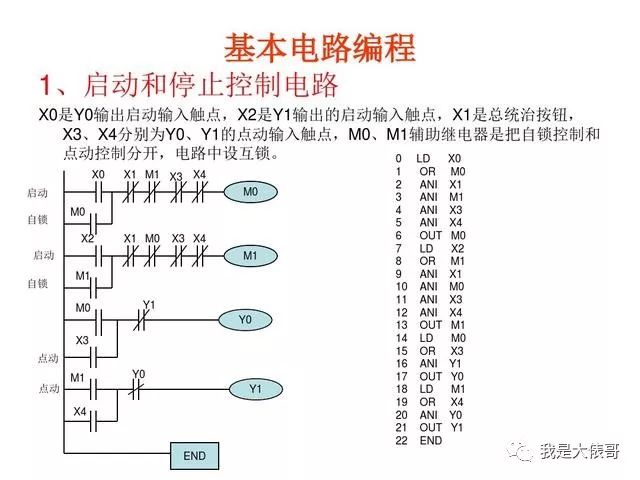 30个PLC编程实例，助你快速入门