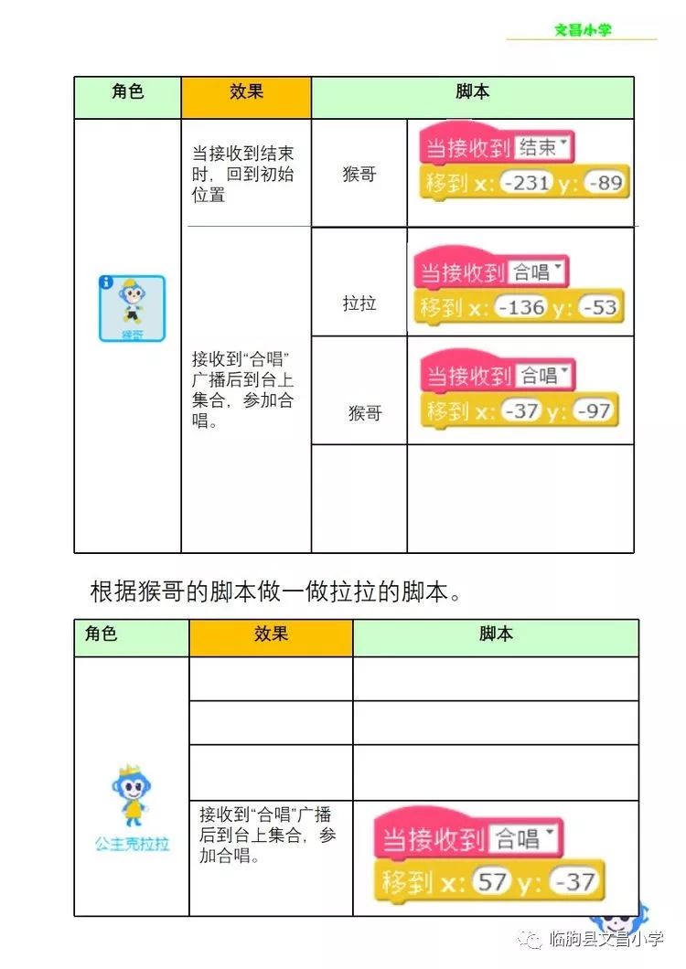 【寒假在线】杜爱萍：跟我一起学编程，一起玩转机器人