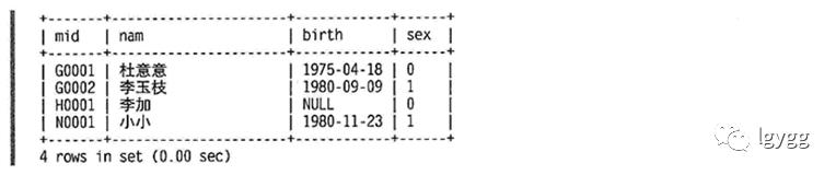 《MySQL高效编程》读书笔记一