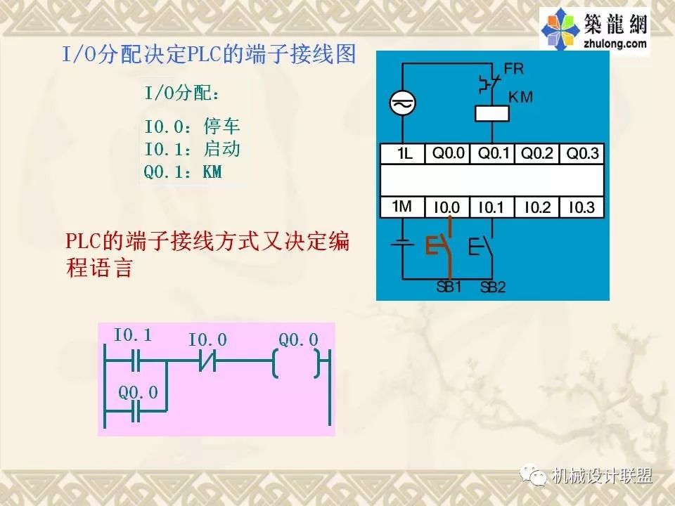 PLC可编程序控制器及应用