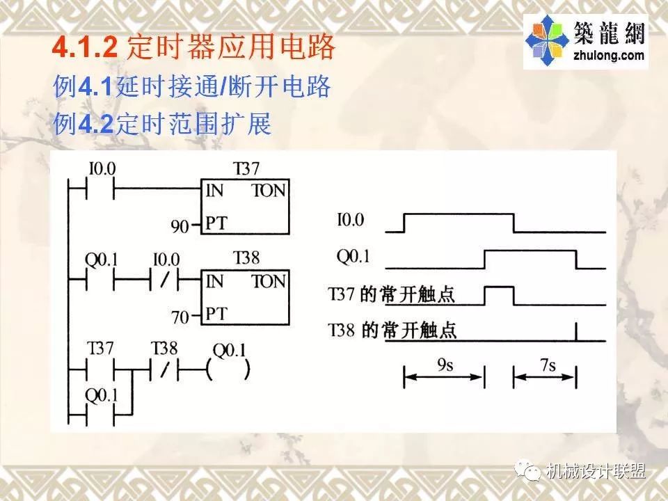 PLC可编程序控制器及应用