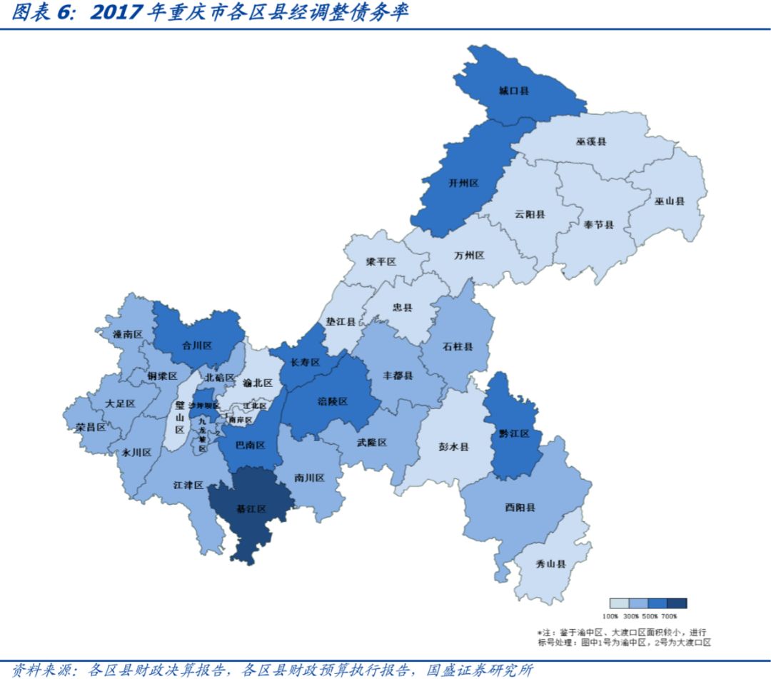 重庆市84个城投平台详尽数据挖掘