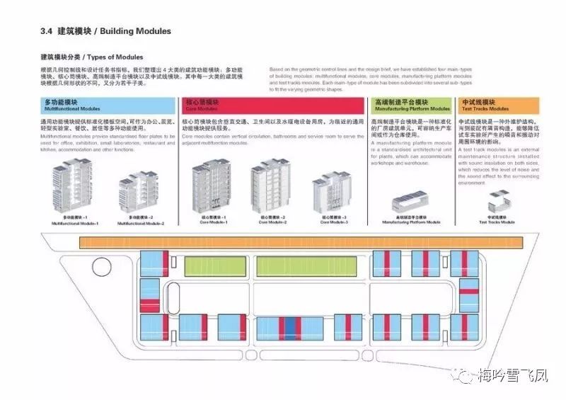 【品】UUA优安设计：天津轨道交通高科技产业园——模块化的产业园设计这么做