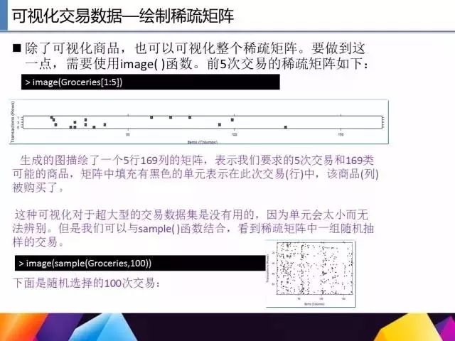 不懂如何用 R 语言做数据挖掘？我们教你啊:）