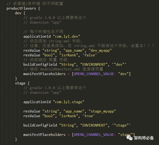 Gradle多渠道打包(动态设定App名称，应用图标，替换常量，更改包名，变更渠道)