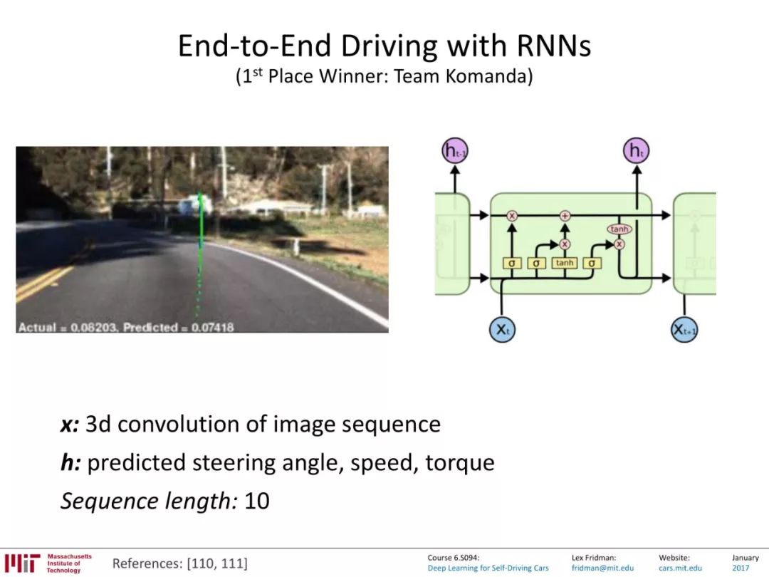 MIT-循环神经网络(RNN)在自动驾驶的应用