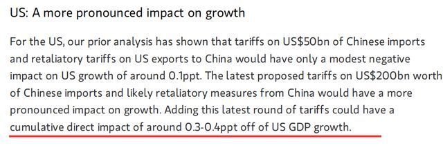 最全最新数据分析，贸易战对中国的GDP影响有多大？