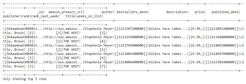 【IEEAC云专委前沿说】PySpark和SparkSQL基础：如何利用Python编程执行Spark（附代码）