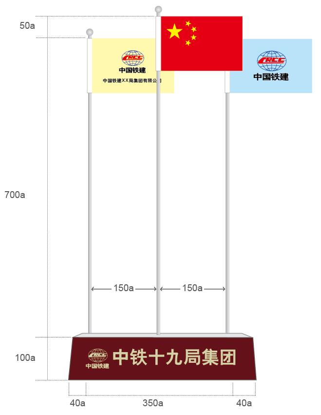 全面实现“标准化”“流程化”“模块化”