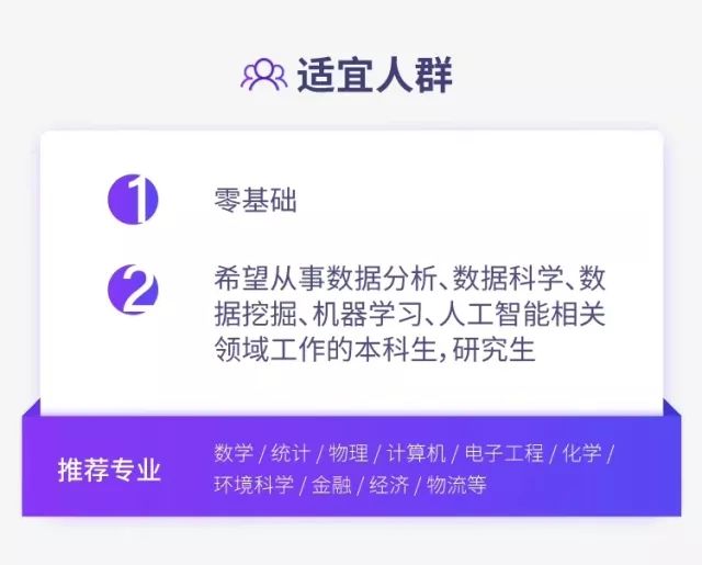 数据挖掘与人工智能学习进阶指南