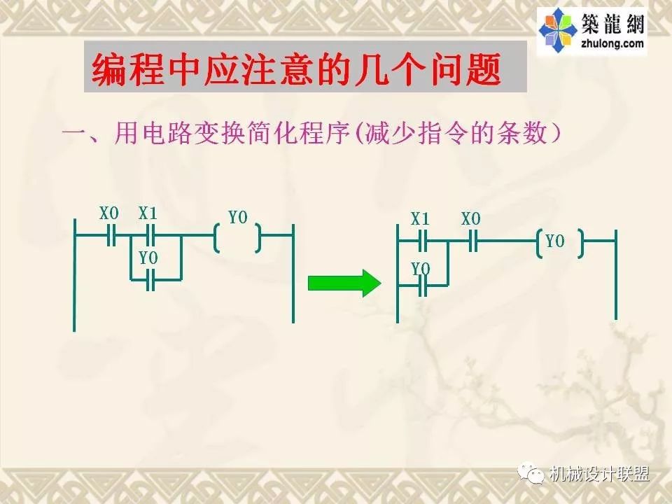 PLC可编程序控制器及应用