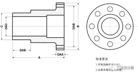 设计基础 | 模块化自动设计